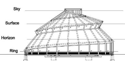 APISeaGlassLoudspeakerLevelElevation