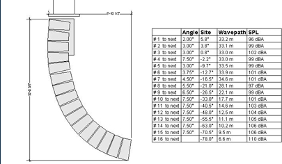 APIWhartonArrayDwgWide